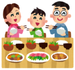 【生後5.6カ月～3歳】離乳食が始まったら！植物由来成分100％の食卓スプレーでテーブルのキレイを保てます♪